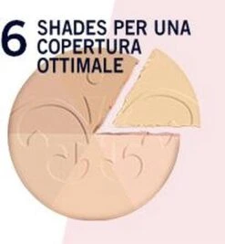 Rimmel London Stay Matte Pressed Powder - 005 Silky Beige 26 Rimmel London Stay Matte Pressed Powder - 005 Silky Beige -Modecosmetica Winkel 1112x1200
