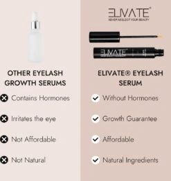 Elivate® Wimperserum 3ml 19 Elivate® Wimperserum 3ml -Modecosmetica Winkel 1133x1200