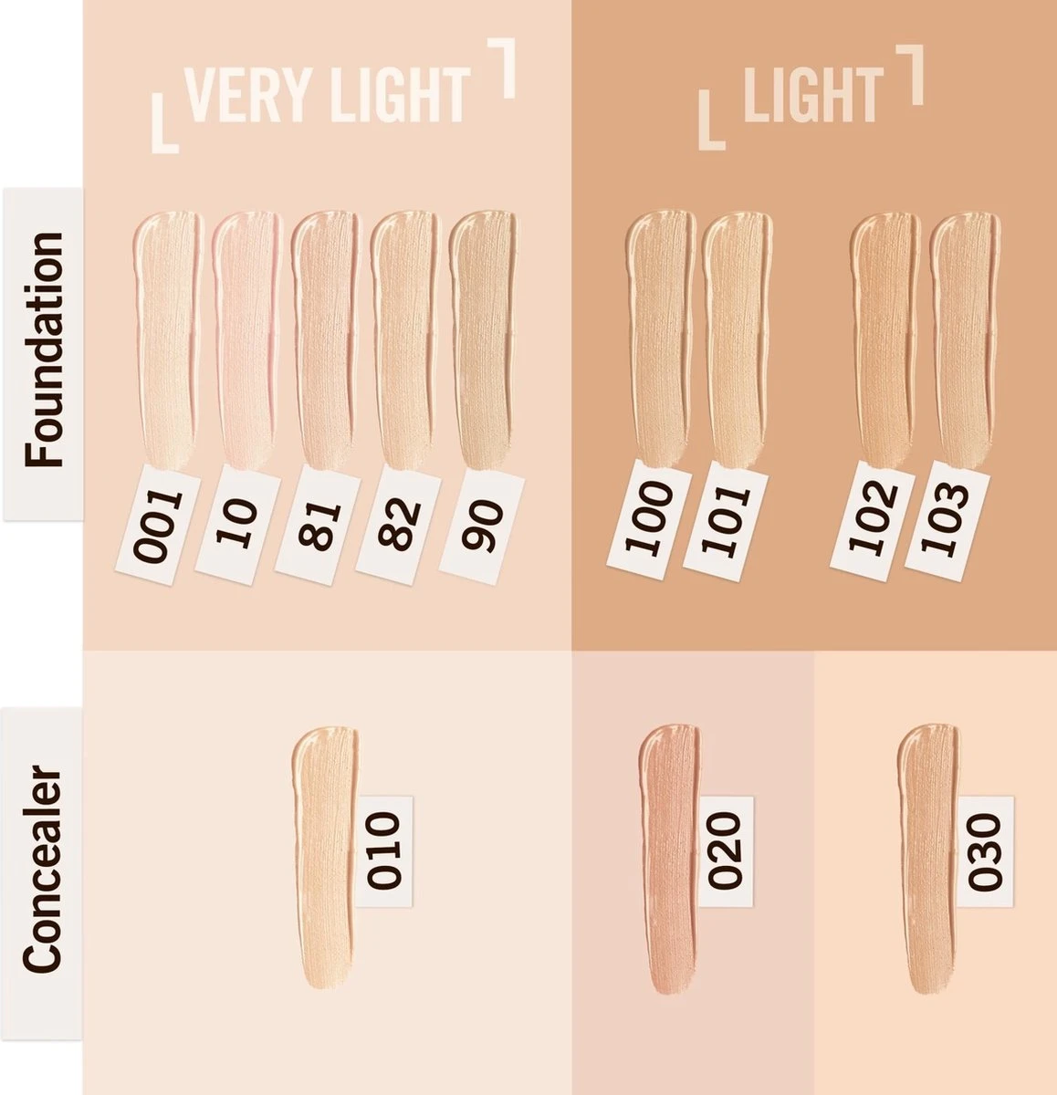Rimmel London Match Perfection Foundation - 203 True Beige 13 Rimmel London Match Perfection Foundation - 203 True Beige - Afbeelding 11