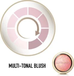 Max Factor Creme Puff Blush - 005 Lovely Pink 28 Max Factor Creme Puff Blush - 005 Lovely Pink -Modecosmetica Winkel 1183x1200