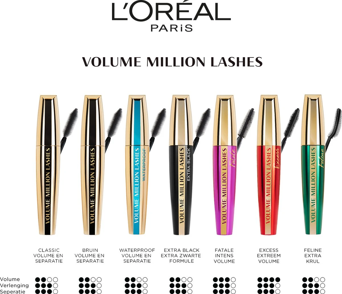 L’Oréal Paris - Volume Million Lashes - Zwart - Volume Mascara - 10.7 Ml 9 L’Oréal Paris - Volume Million Lashes - Zwart - Volume Mascara - 10.7 Ml - Afbeelding 7