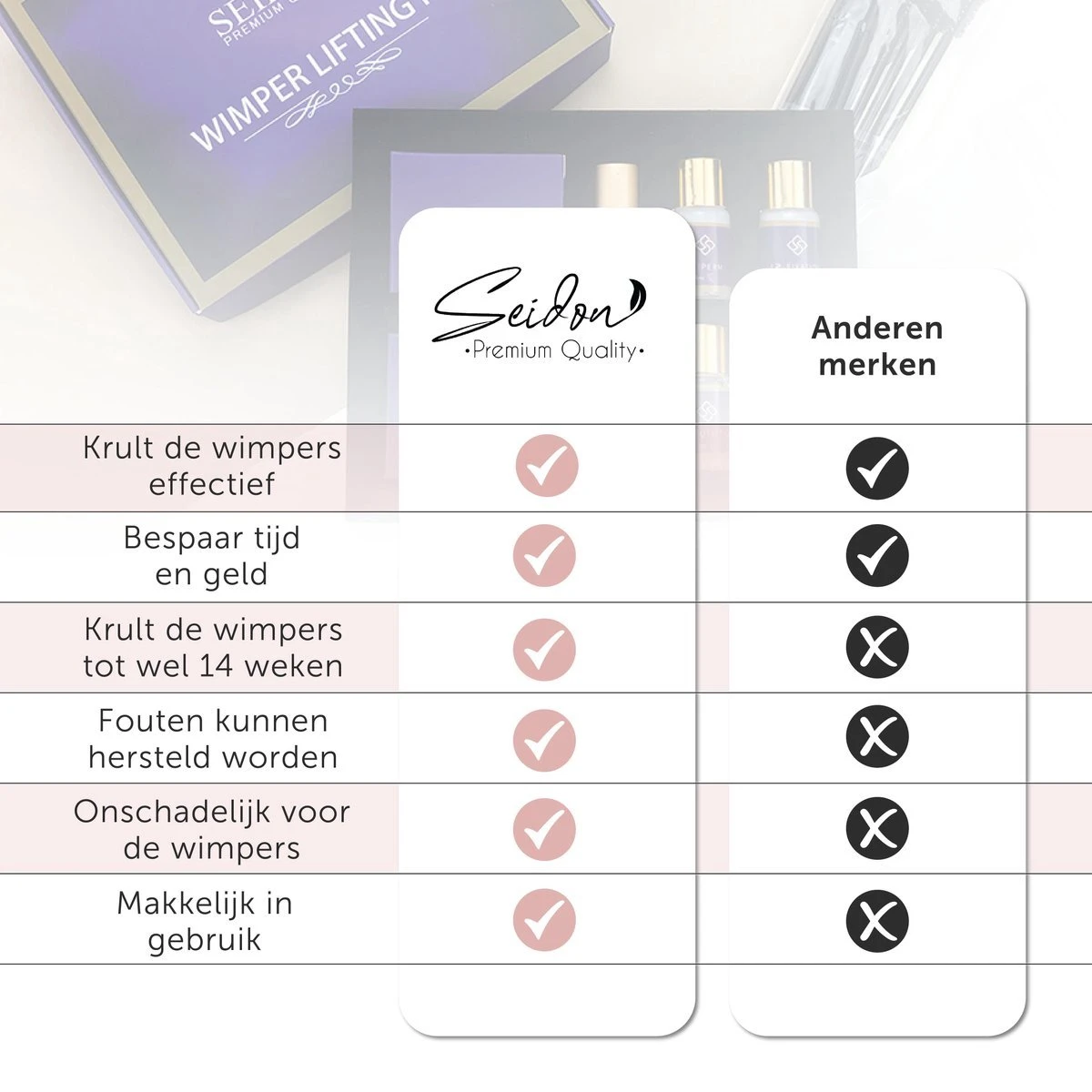 Seidon - Wimperlifting Set - Vernieuwde Editie - Lash Lift - Wimperkruller - Lash Lifting Kit 8 Seidon - Wimperlifting Set - Vernieuwde Editie - Lash Lift - Wimperkruller - Lash Lifting Kit - Afbeelding 6