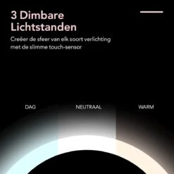 Make-up Spiegel Van Sanicraft® - USB Oplaadbaar - 360 Graden Draaibaar - Make Up Spiegel Met LED Verlichting - Afneembaar 10x Vergroting Spiegeltje - Diameter 17cm 12 Make-up Spiegel Van Sanicraft® - USB Oplaadbaar - 360 Graden Draaibaar - Make Up Spiegel Met LED Verlichting - Afneembaar 10x Vergroting Spiegeltje - Diameter 17cm -Modecosmetica Winkel 1200x1200 624