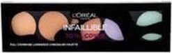 L'Oréal Paris Infallible Total Cover Concealer Palette - 105 Red Fiction 15 L'Oréal Paris Infallible Total Cover Concealer Palette - 105 Red Fiction -Modecosmetica Winkel 1200x371 1