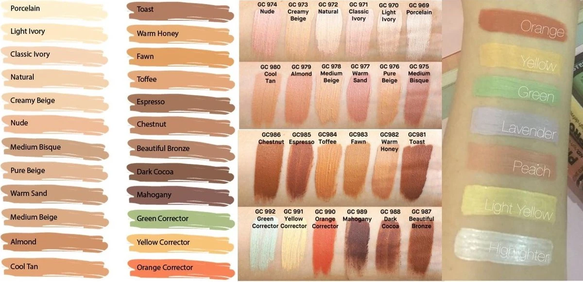 LA Girl - HD PRO Concealer - Dark Cocao 5 LA Girl - HD PRO Concealer - Dark Cocao - Afbeelding 3