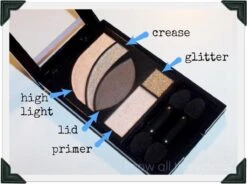 Revlon Photoready Primer & Shadow & Sparkle - 535 Pop Art -Modecosmetica Winkel 1200x894